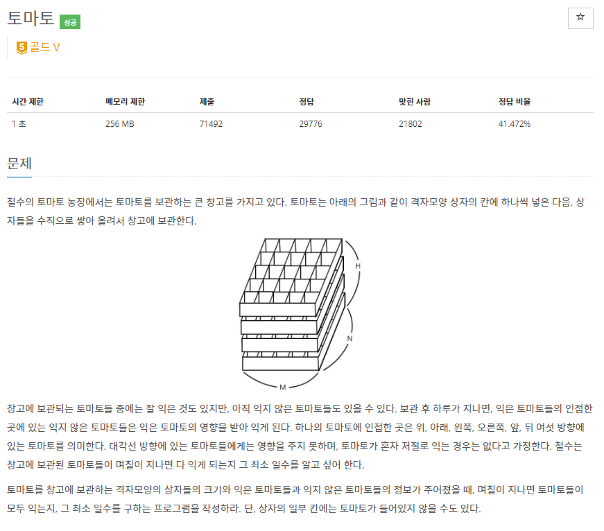 백준 7569(토마토)[JAVA] | Juyeori